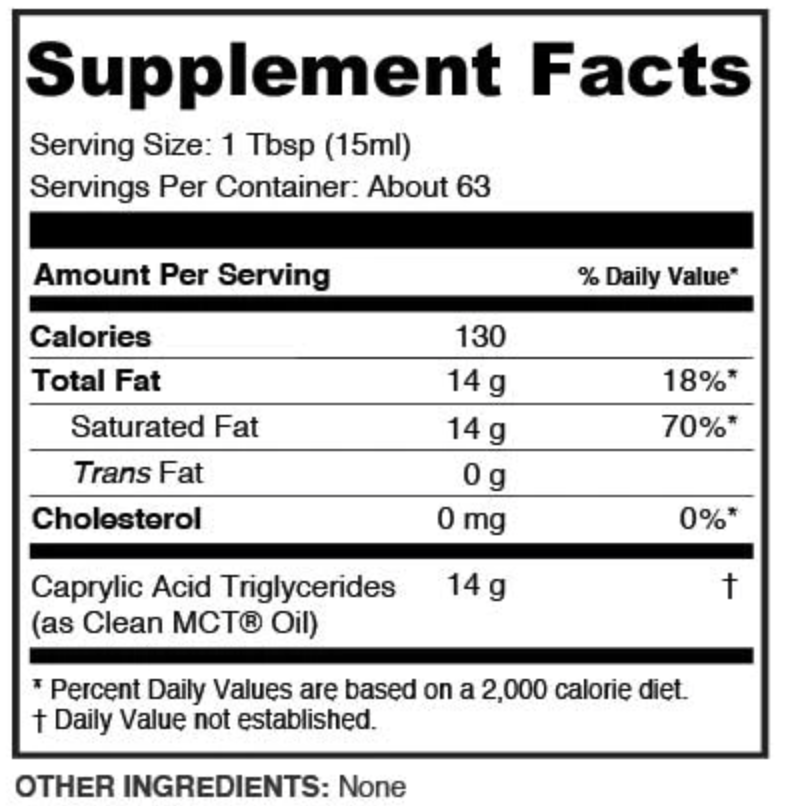 MCT Oil Matt Blackburn